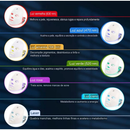 Máscara Facial LED 7 Cores Profissiona , Controla Acne e Reduz Poros para Tratamento Facial